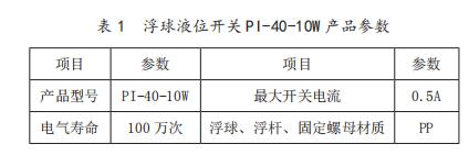 Һλ_P PI-40-10W aƷ